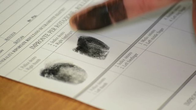 Fingerprints, recording fingerprint  on index card by black ink