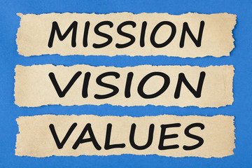 Mission Vision Values concepts words