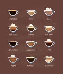 Different doodle coffee drinks.