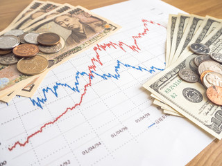 Money Investment Stock Chart