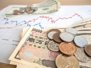 Money Investment Stock Chart