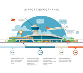 Flat airport illustration - obrazy, fototapety, plakaty