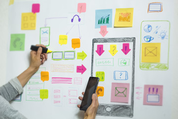 Creative web application development for mobile phones. Engineering sketch of the user interface.