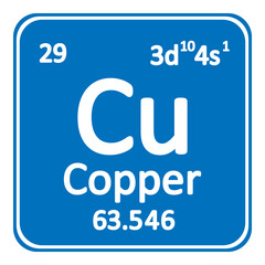 Periodic table element copper icon.