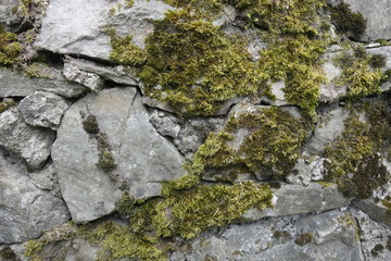 Background - Stacked Stone Wall.