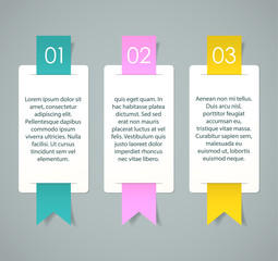 Labels