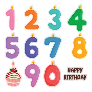 Birthday Anniversary Numbers
