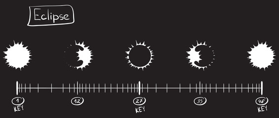Storyboard animation of the eclipse. Sketch on the timeline. Black and white