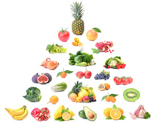 Fruit and vegetables
