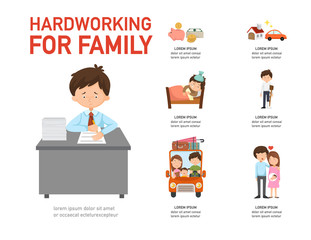 Hardworking for family infographic,vector illustration.