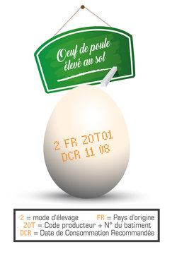 &eacute;tiquetage des oeufs