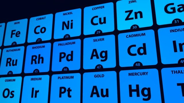 Periodic table of elements, conceptual animation for chemical science