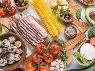 Variety of popular Italian food on white background. Top view.