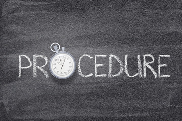 procedure word watch