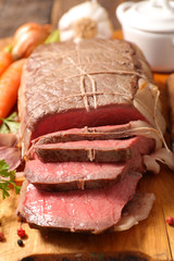 roast beef sliced