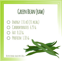 Green Bean. Nutrition facts. Flat design, no gradient. Vector illustration