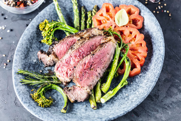 Tomahawk Steak (grillzeit)