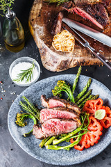 Tomahawk Steak (grillzeit)