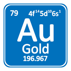 Periodic table element gold icon.