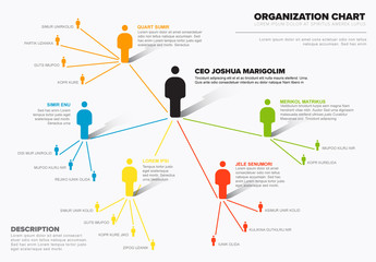 Company/Organization Network Infographic
