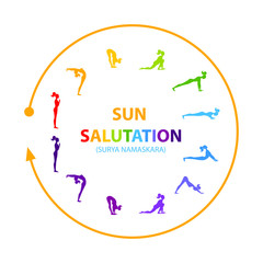 sun salutation yoga asana