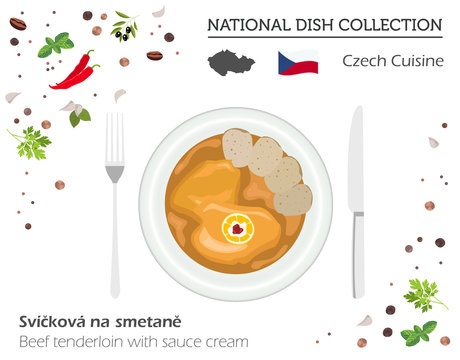 Czech Cuisine. European national dish collection.Beef tenderloin with sauce cream isolated on white, infographic.