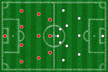 Fussballfeld mit Linien und Taktik von oben