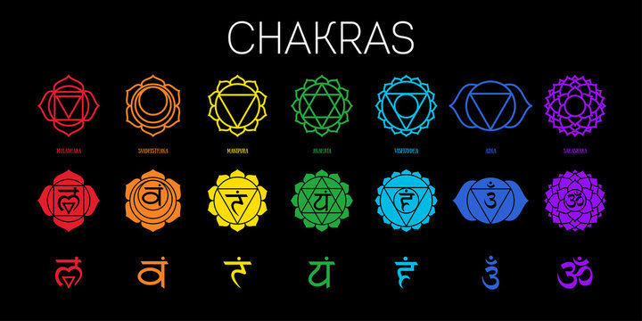 Chakras set: muladhara, swadhisthana, manipura, anahata, vishuddha, ajna, sahasrara. Vector line symbol. Om sign 