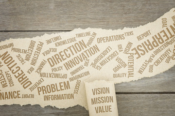 Business conceptual words on  wooden background with brown paper sheets or note.