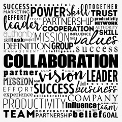 COLLABORATION word cloud collage, business concept background