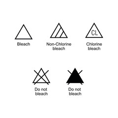 Bleaching. Textile Care Symbols. 
