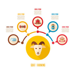 Goat farming icon and agriculture infographics