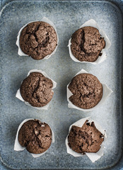 ChocolateMuffins