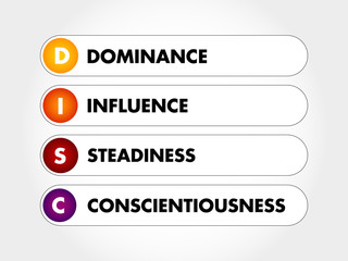 DISC, Dominance, Influence, Steadiness, Conscientiousness, acronym - personal assessment tool to improve work productivity, business and education concept