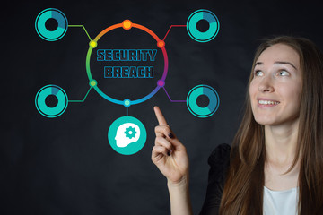 A businessman shows an inscription:SECURITY BREACH