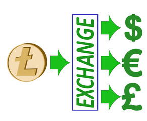 exchange litecoin to dollar,euro and British pound