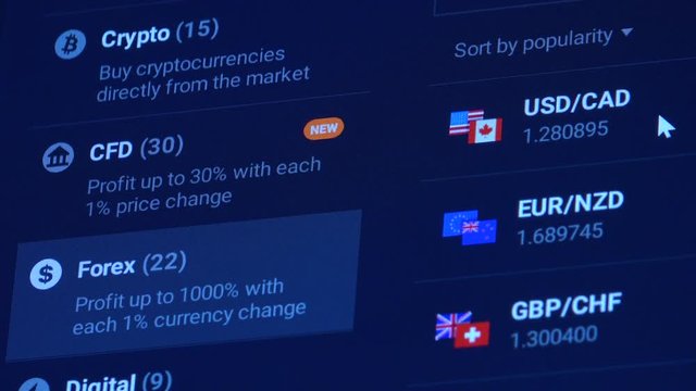 A list of currencies on the Forex market on a computer screen - closeup