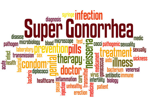 Super gonorrhea word cloud concept