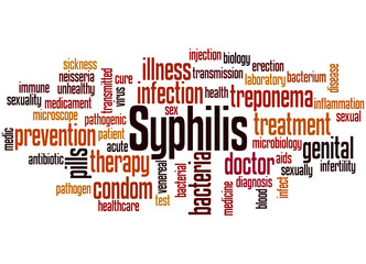 Syphilis word cloud concept