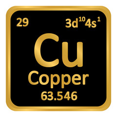 Periodic table element copper icon.