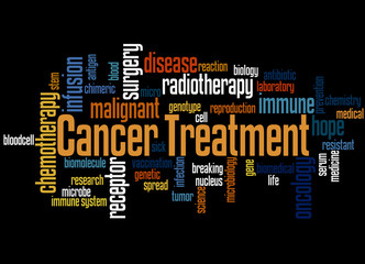 Cancer Treatment word cloud concept 2