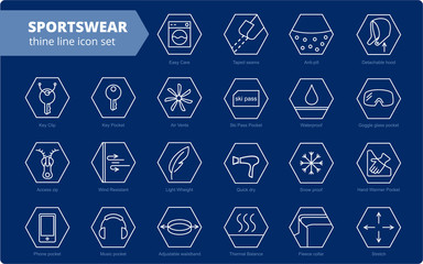 Fabric and clothes feature line icons. Linear wear labels. Elements - waterproof, uv protection, breathable fiber and more. Textile industry pictograms for garments. Ski garments, sportswear