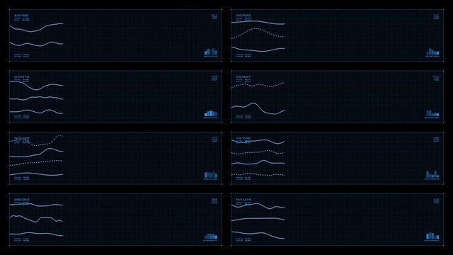 Monochromatic, eight-panel visual display of animated line graphs revealed with wipes. Related readouts and indicators. Reversible seamless loop.  
