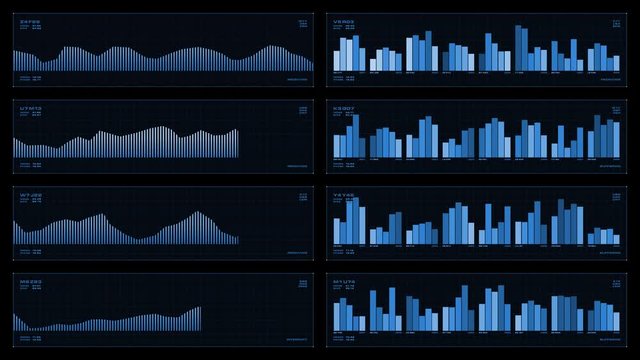 Monochromatic multi-panel visual display: bar and line graphs, readouts, indicators. Reversible seamless loop.  