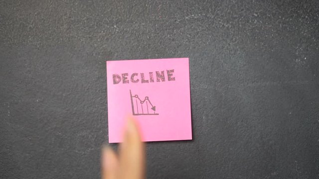 Closeup woman's hand sticking note with Decline word on the blackboard - video in slow motion