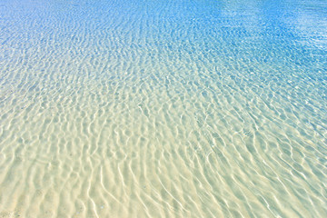 surface of the sea and sand