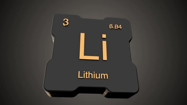 Lithium element symbol from periodic table on futuristic black glossy icon animated on dark background and chroma key green screen background