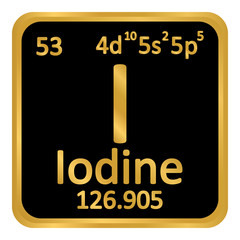 Periodic table element iodine icon.