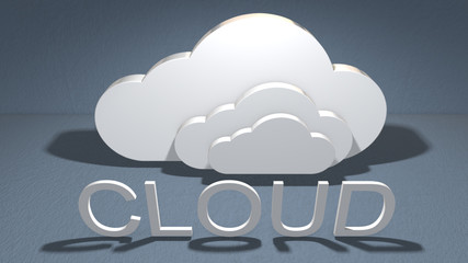 Big data cloud computing internet of things IoT online storage technology