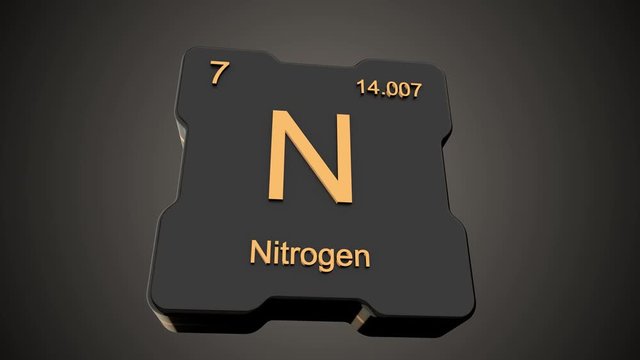 Nitrogen element symbol from periodic table on futuristic black glossy icon animated on dark background and chroma key green screen background